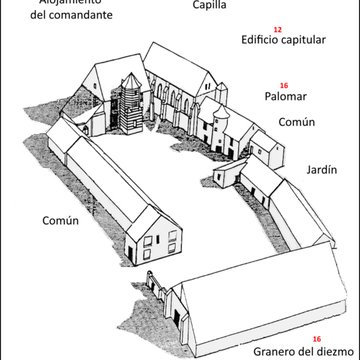 Commanderie de Coulommiers