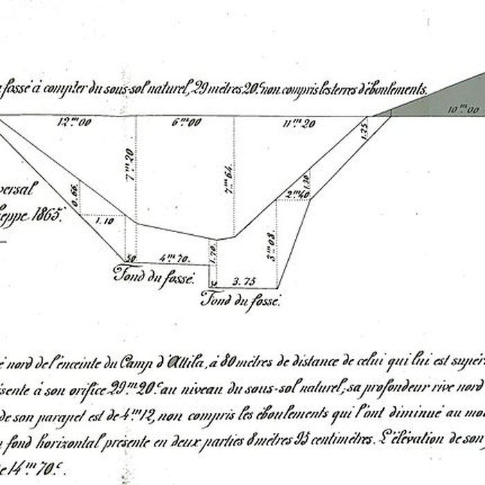 Photo de Camp romain de La Cheppe