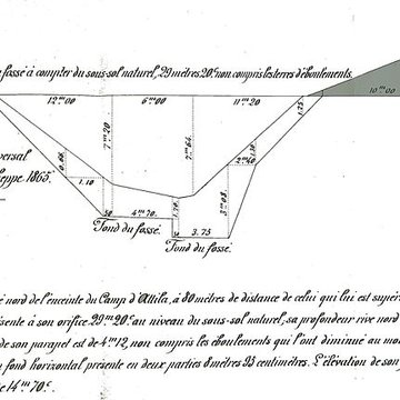 Camp romain de La Cheppe