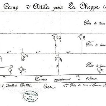 Camp romain de La Cheppe