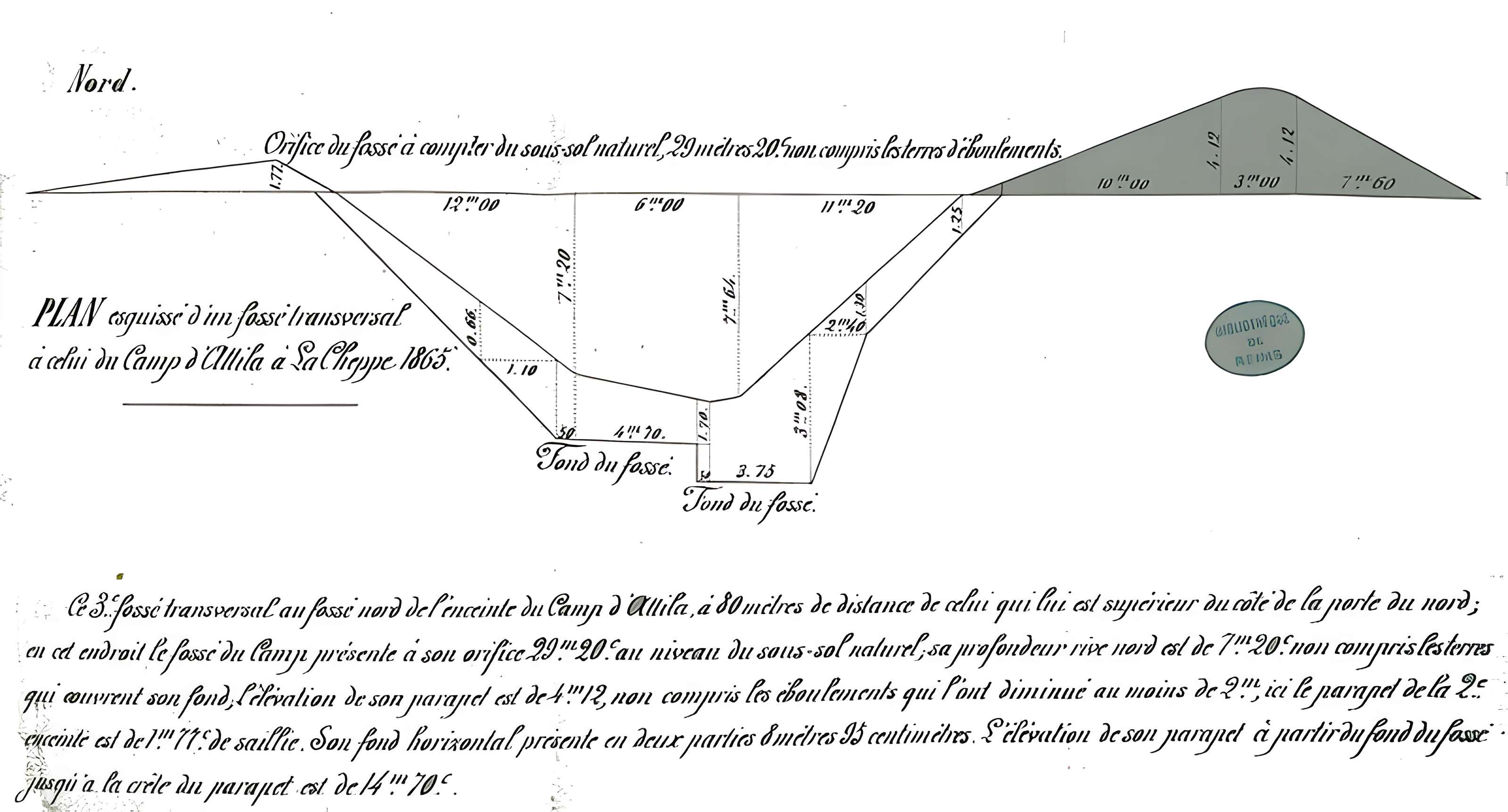Camp romain de La Cheppe