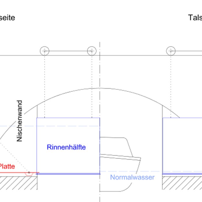 Photo de Canal du Midi : Barrage-écluse de Vias