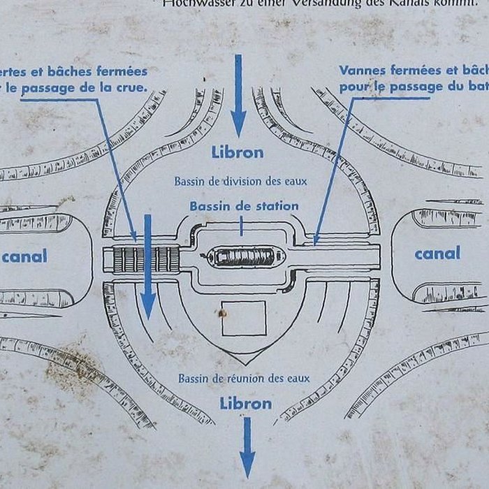 Photo de Canal du Midi : Barrage-écluse de Vias