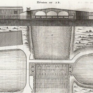 Canal du Midi : Barrage-écluse de Vias