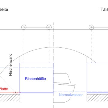 Canal du Midi : Barrage-écluse de Vias