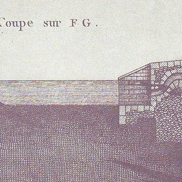 Canal du Midi : Écluse quadruple Saint-Roch