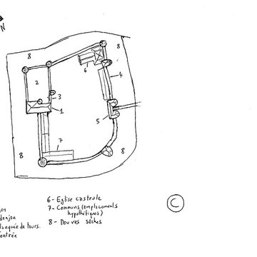 Donjon de Bazoges-en-Pareds
