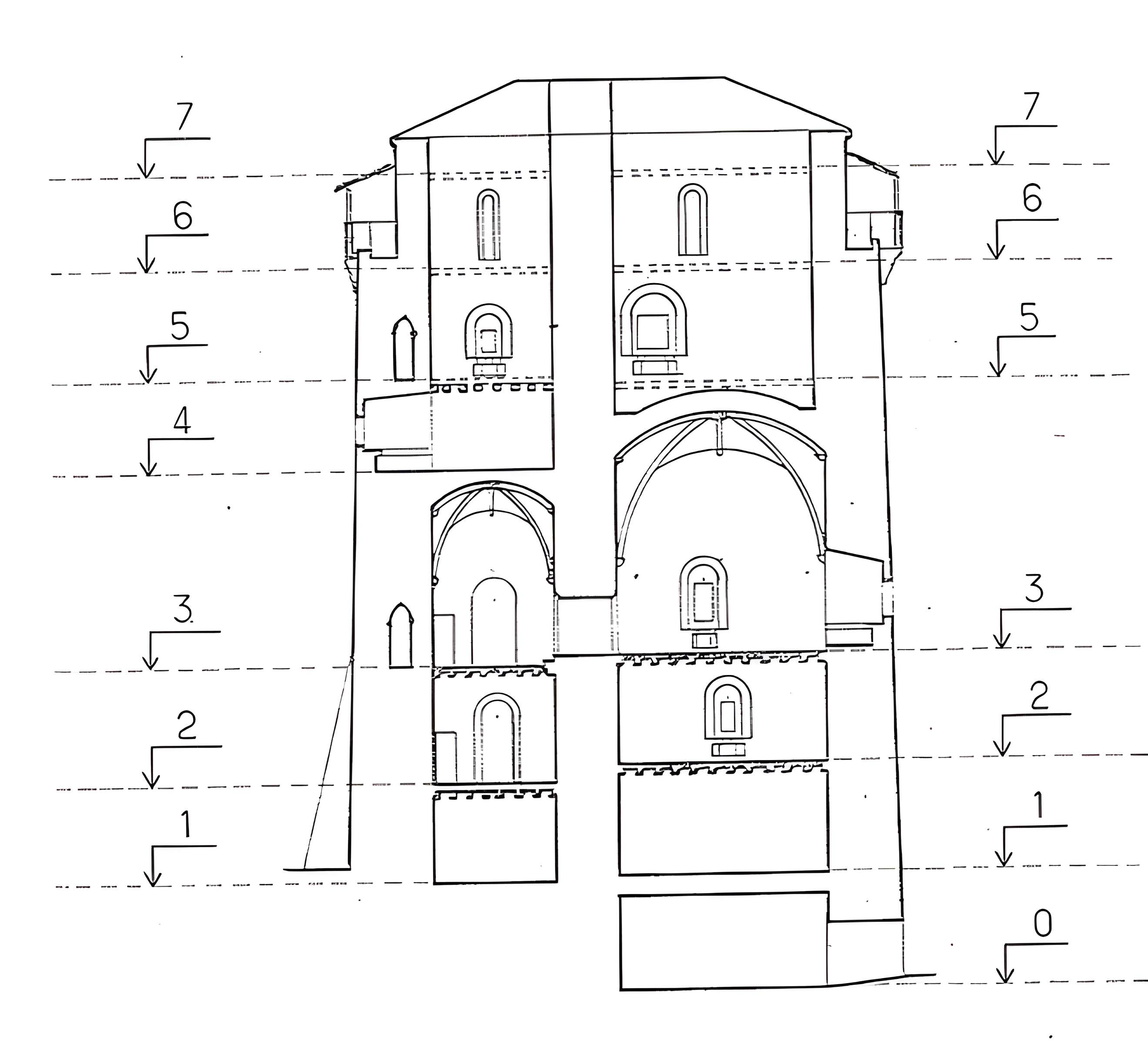 Donjon de Bazoges-en-Pareds