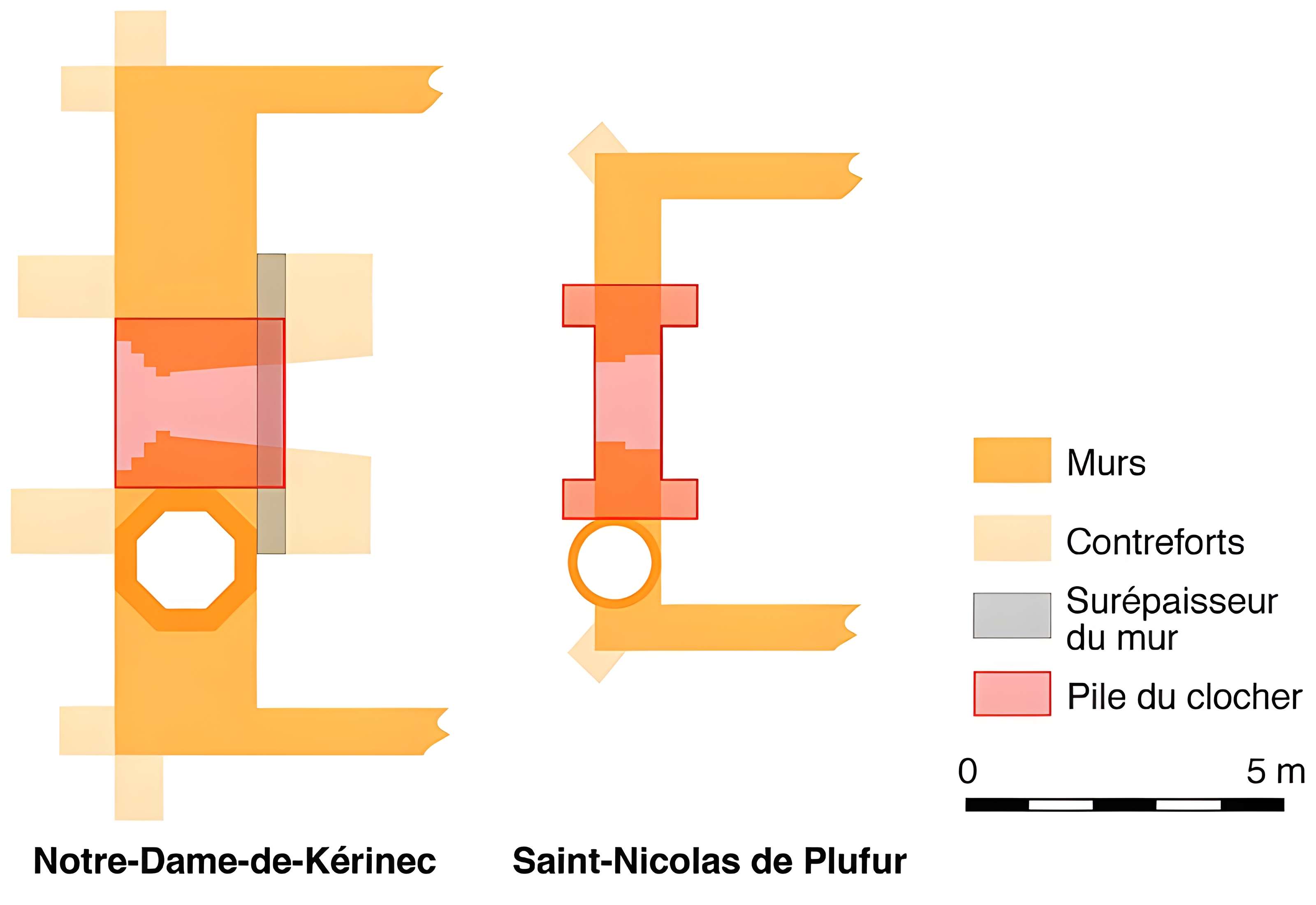 Chapelle Saint-Nicolas de Plufur