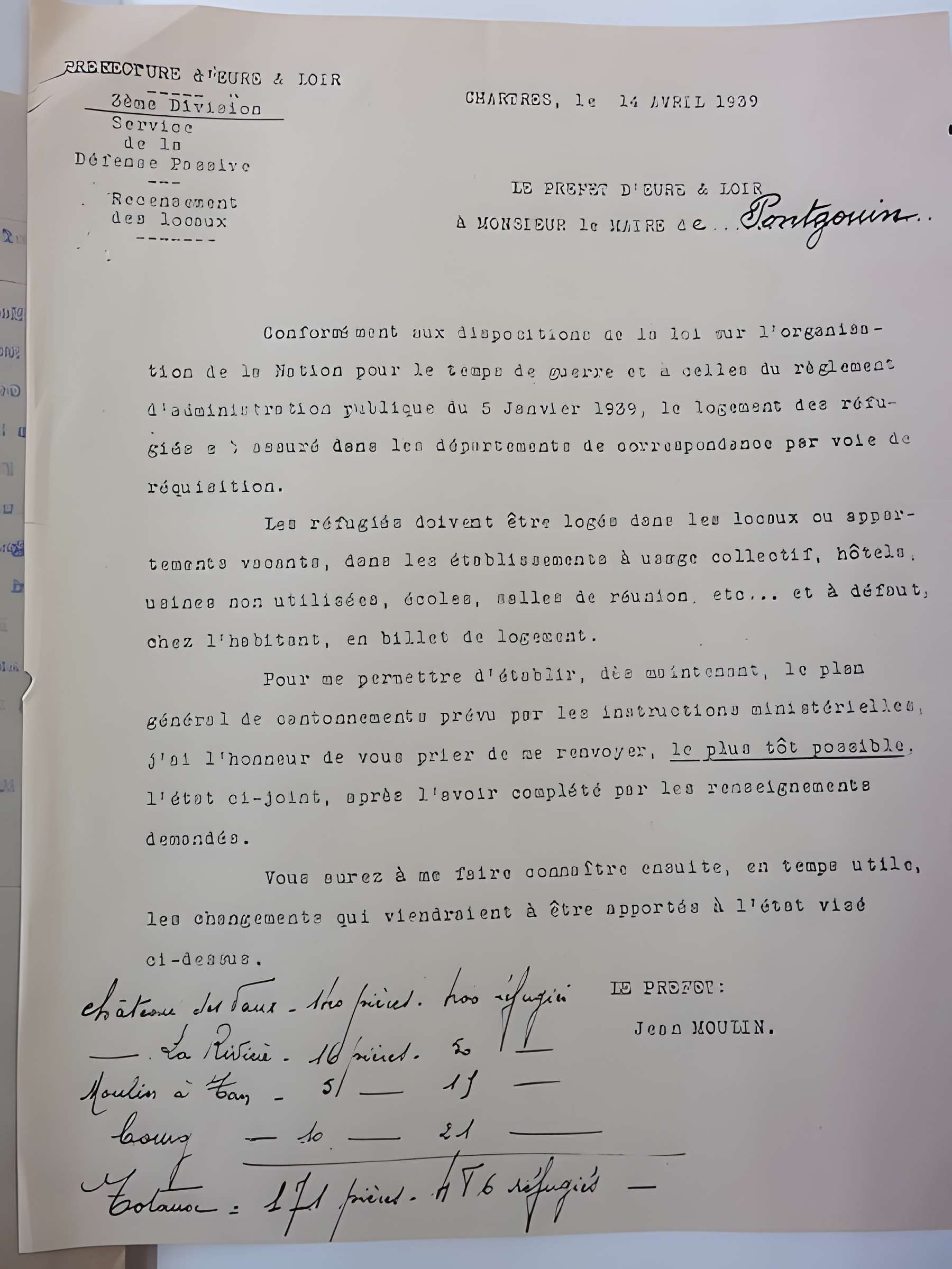 Château de la Rivière à Pontgouin