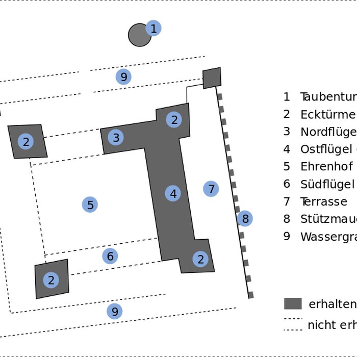 Photo de Château de Montbras