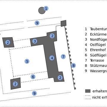 Château de Montbras