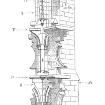 Église Notre-Dame de Dijon