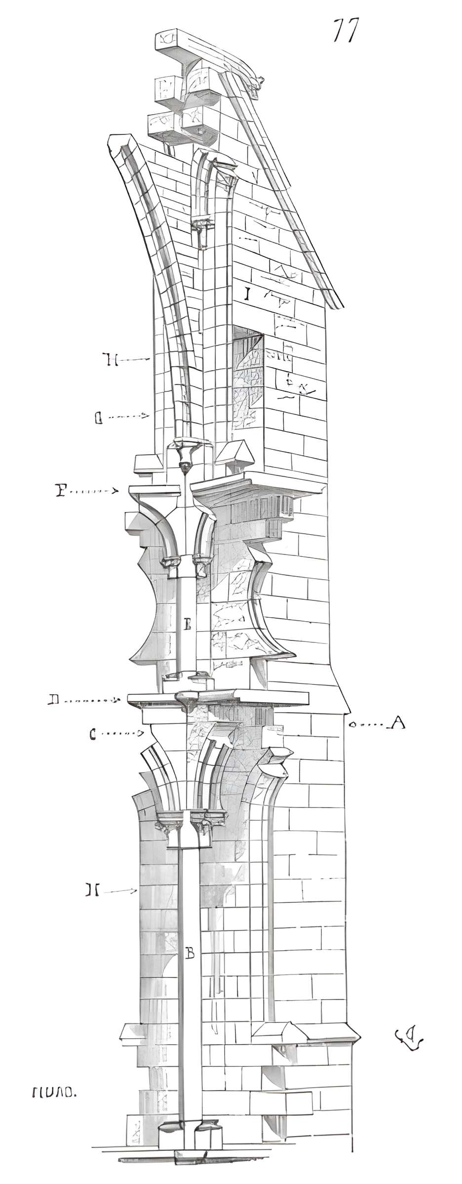 Église Notre-Dame de Dijon