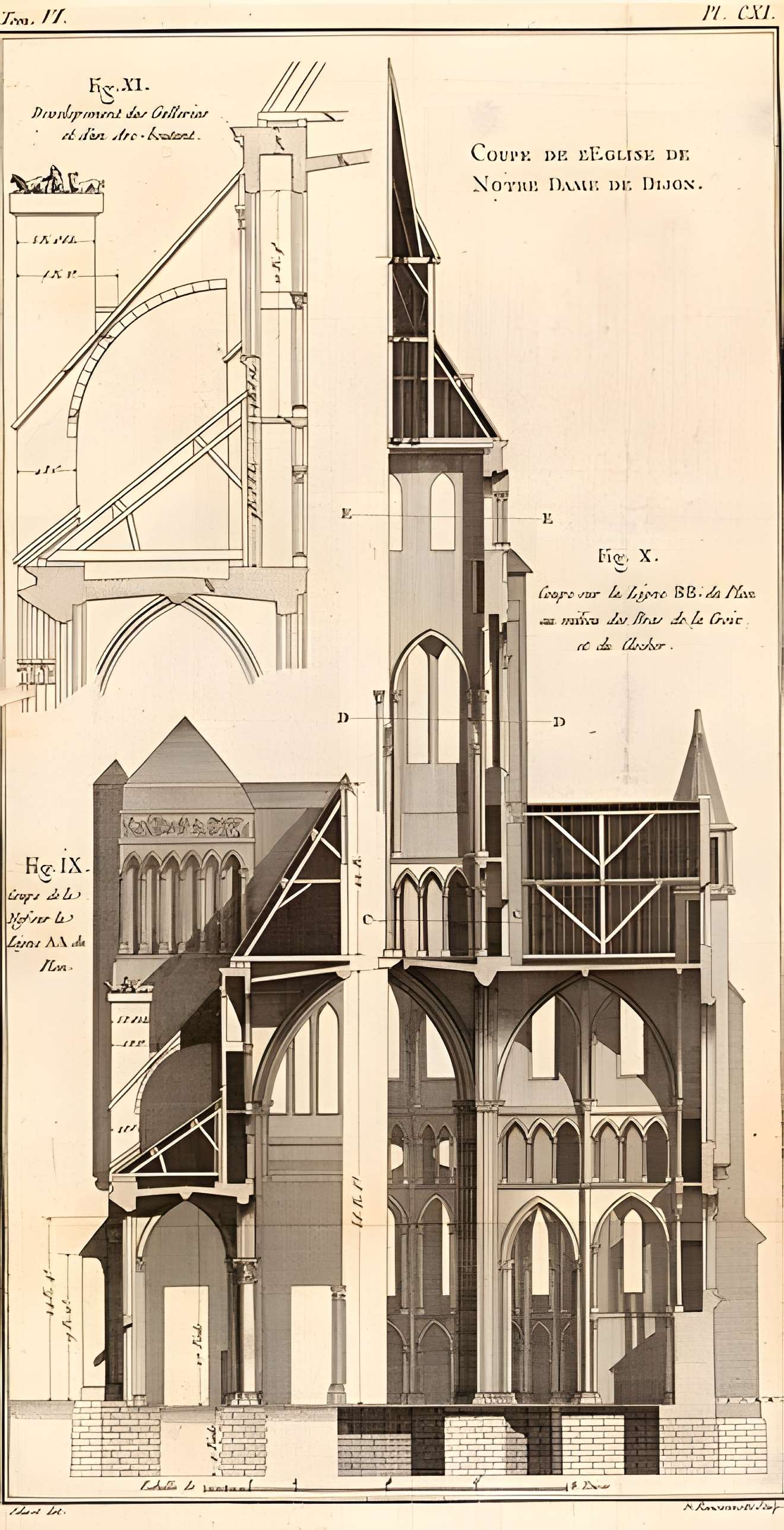 Église Notre-Dame de Dijon
