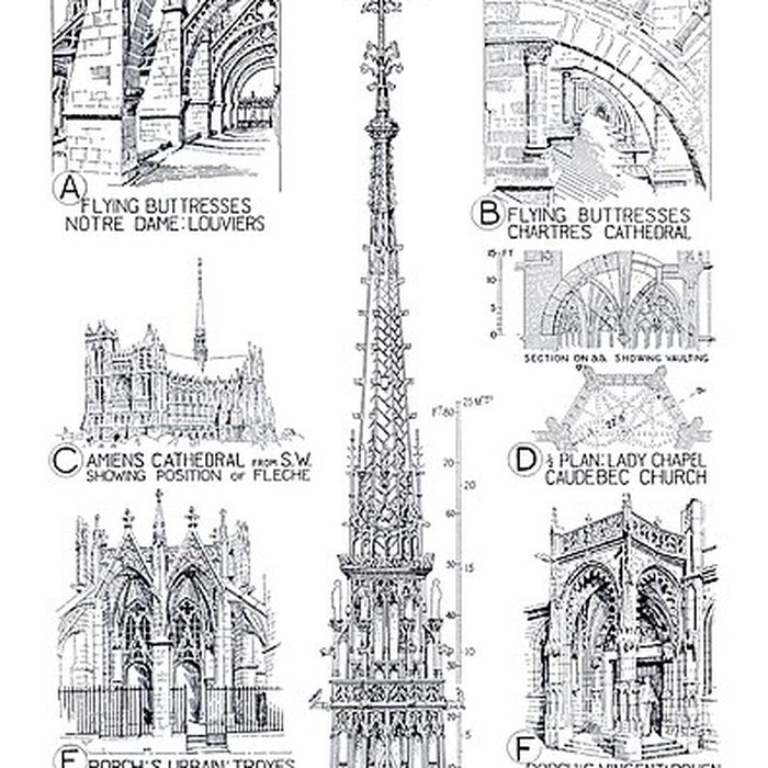 Photo de Église Notre-Dame de Louviers
