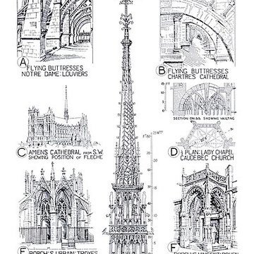 Église Notre-Dame de Louviers