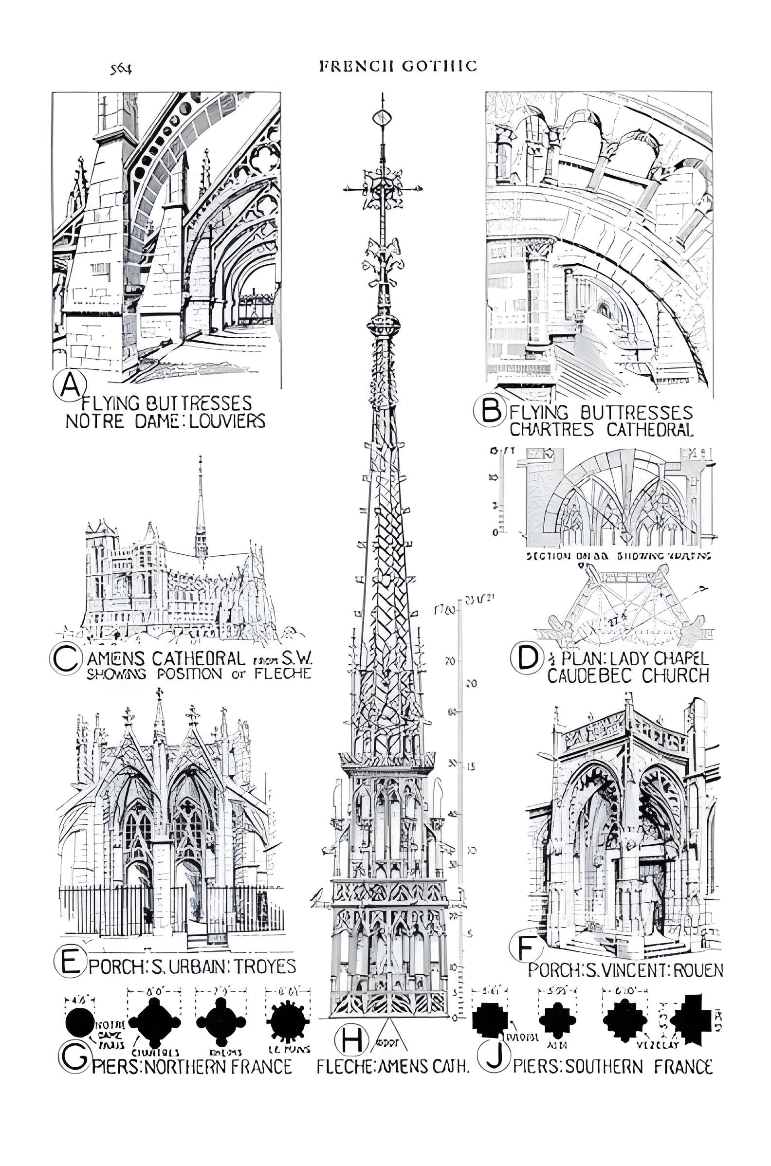 Église Notre-Dame de Louviers