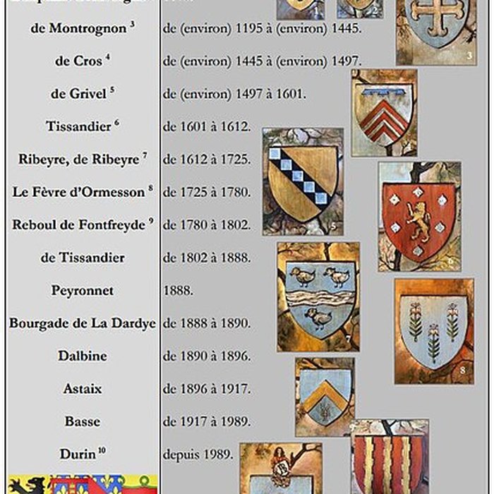 Photo de Château dOpme