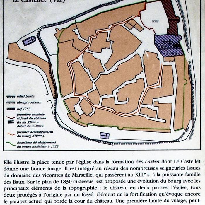 Photo de Château du Castellet