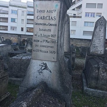 Cimetière des Juifs portugais, Cours de lYser à Bordeaux