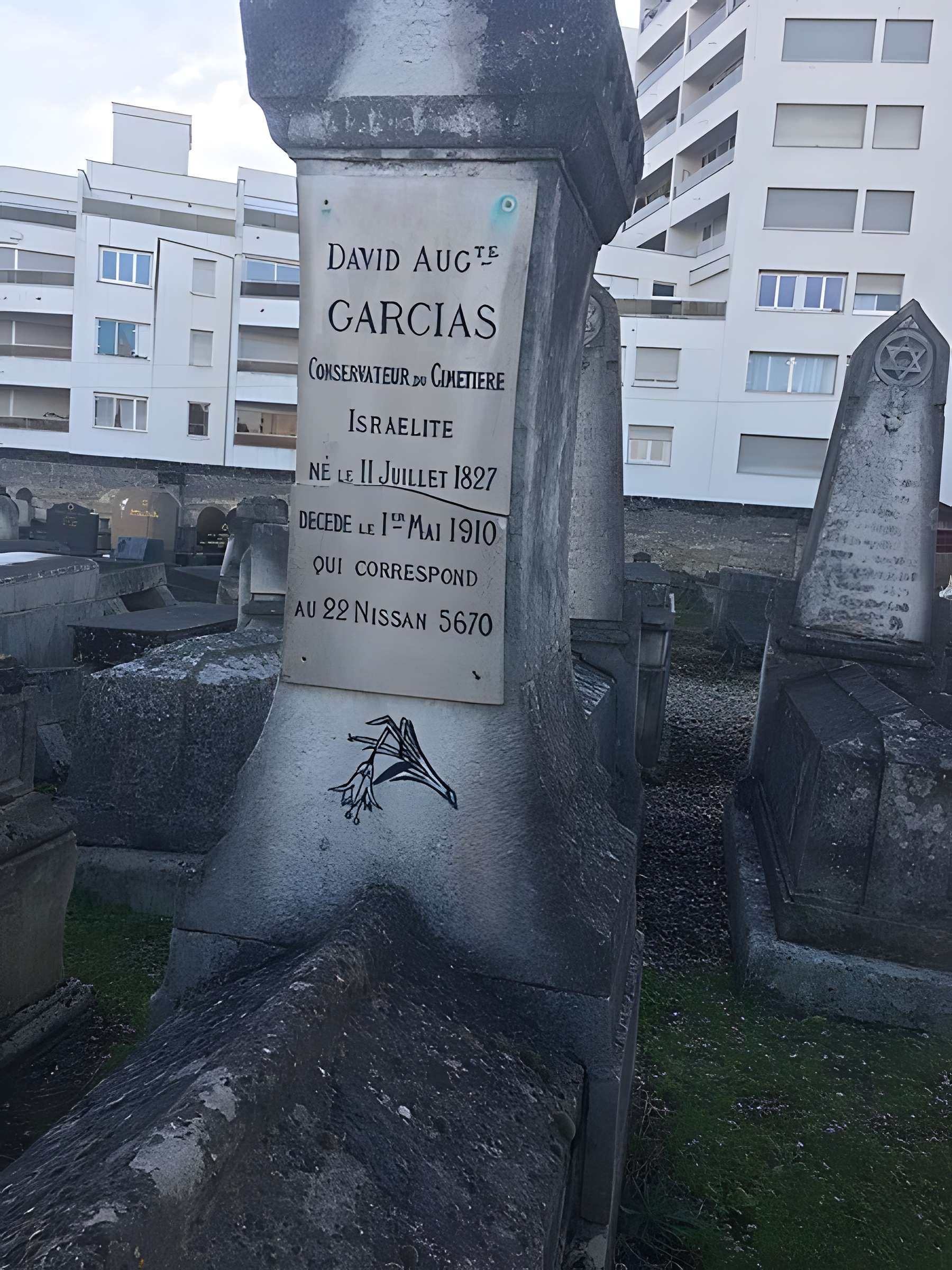 Cimetière des Juifs portugais, Cours de l'Yser à Bordeaux