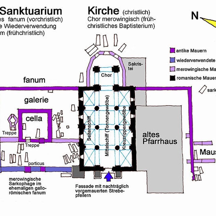 Photo de Cimetière gallo-romain de Civaux