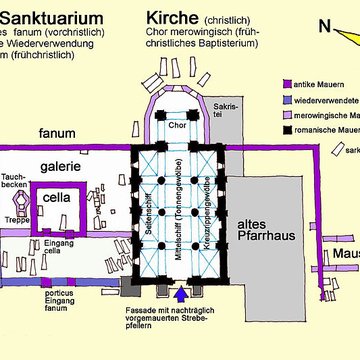 Cimetière gallo-romain de Civaux