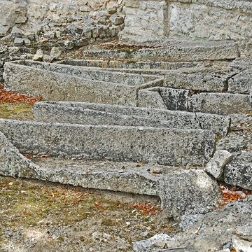 Cimetière gallo-romain de Civaux