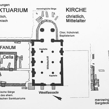 Cimetière gallo-romain de Civaux