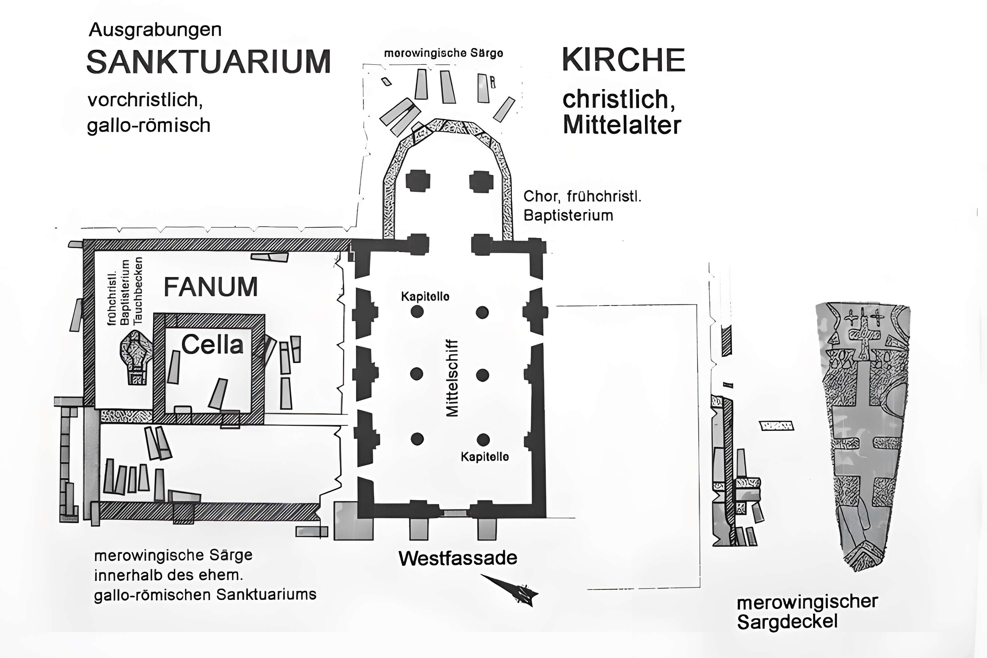 Cimetière gallo-romain de Civaux