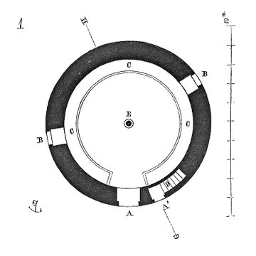 Colombier de Créteil