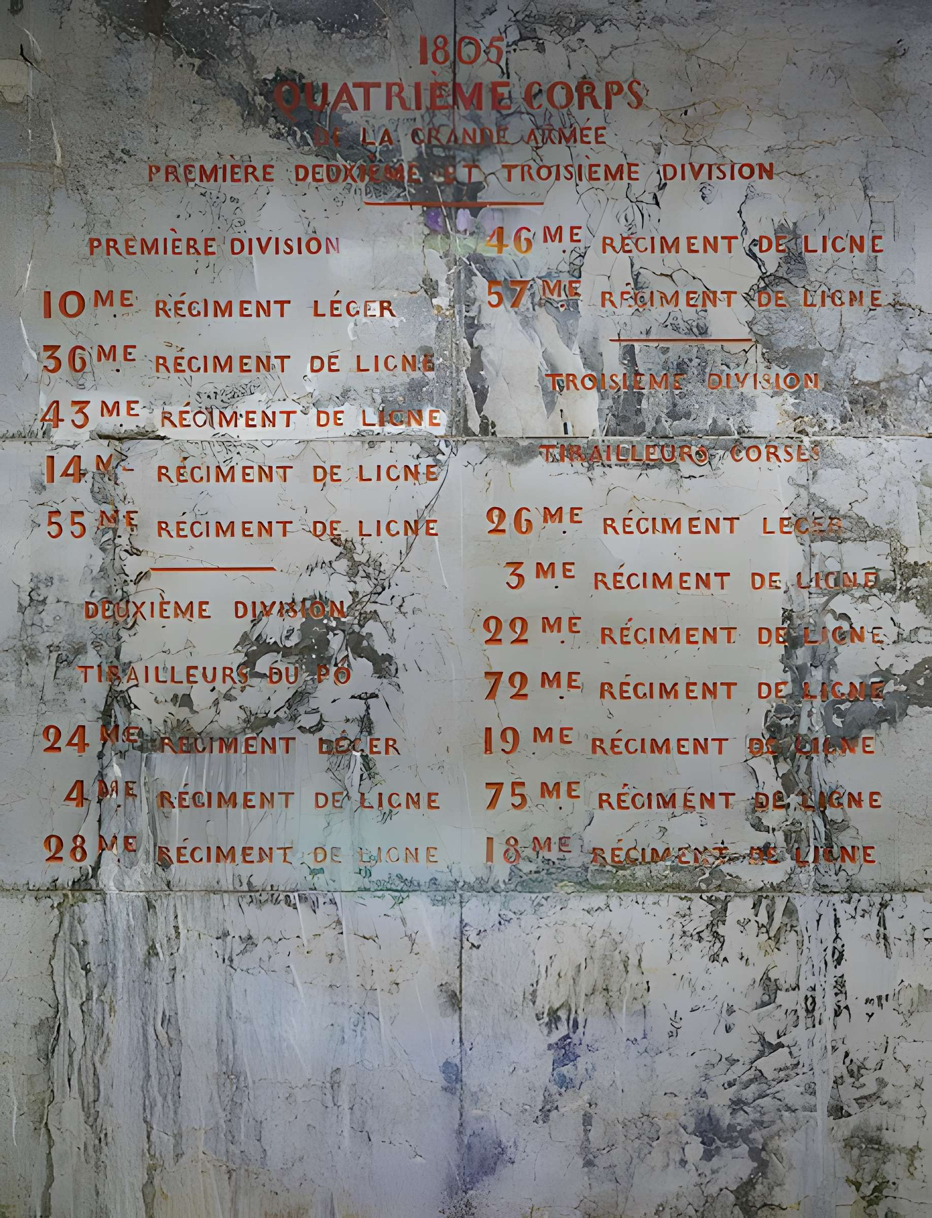 Colonne de la Grande Armée à Wimille