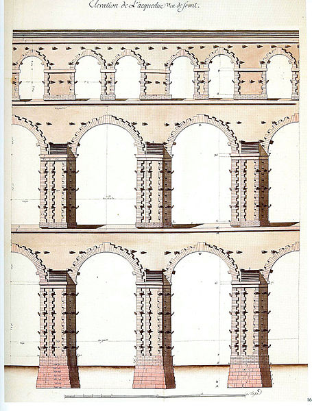 Digue et écluses de Boizard