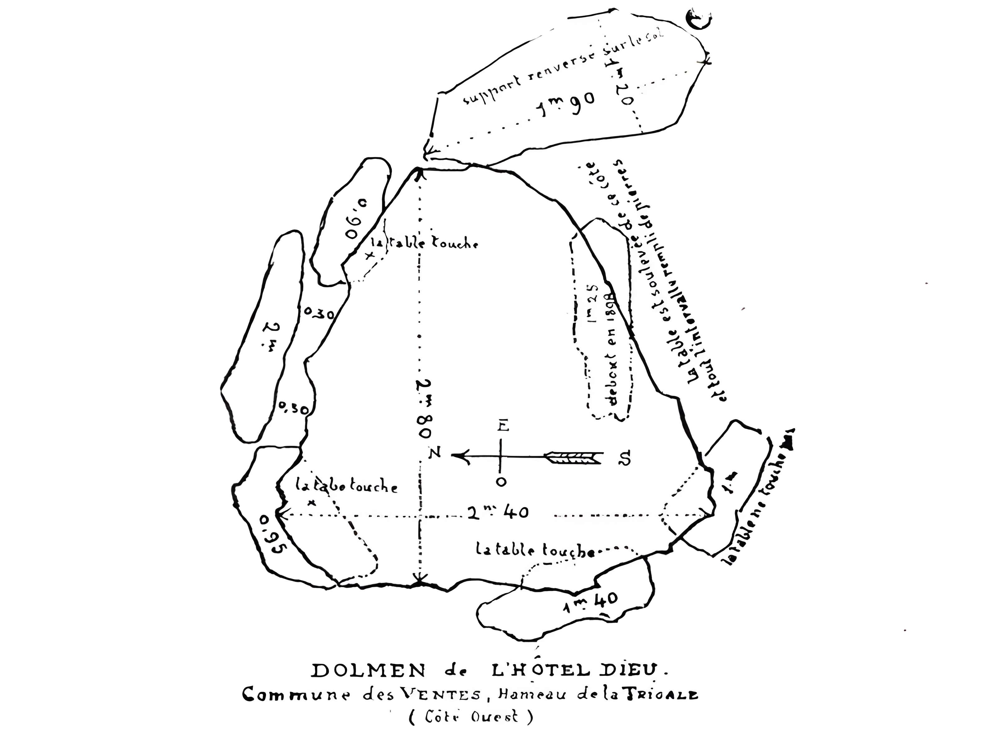 Dolmen de l'Hôtel-Dieu des Ventes