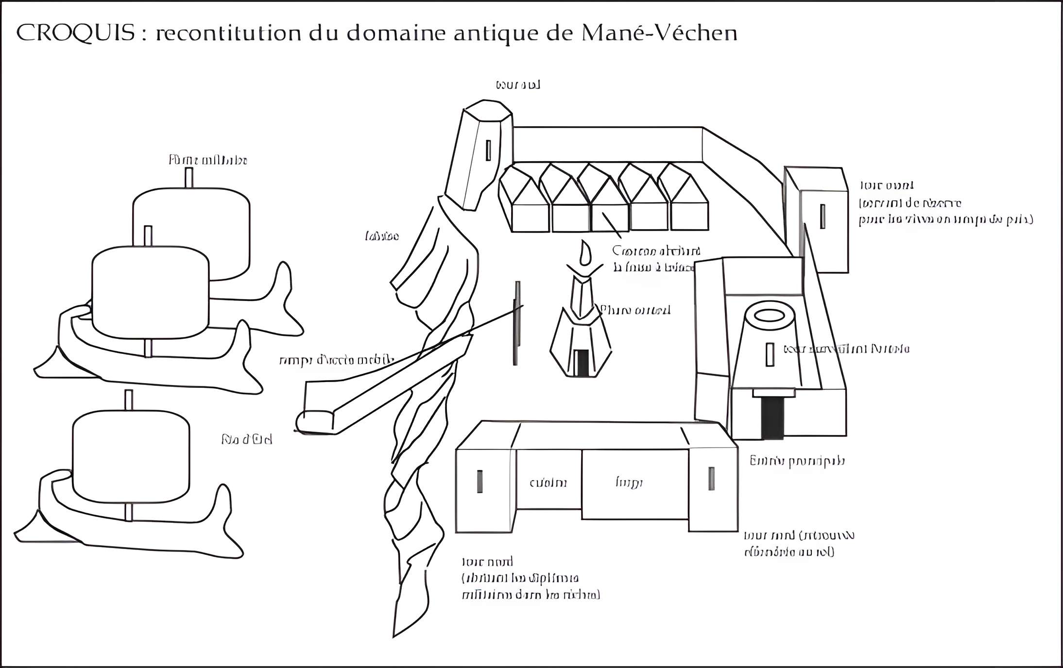 Domaine archéologique de Mané-Véchen à Plouhinec