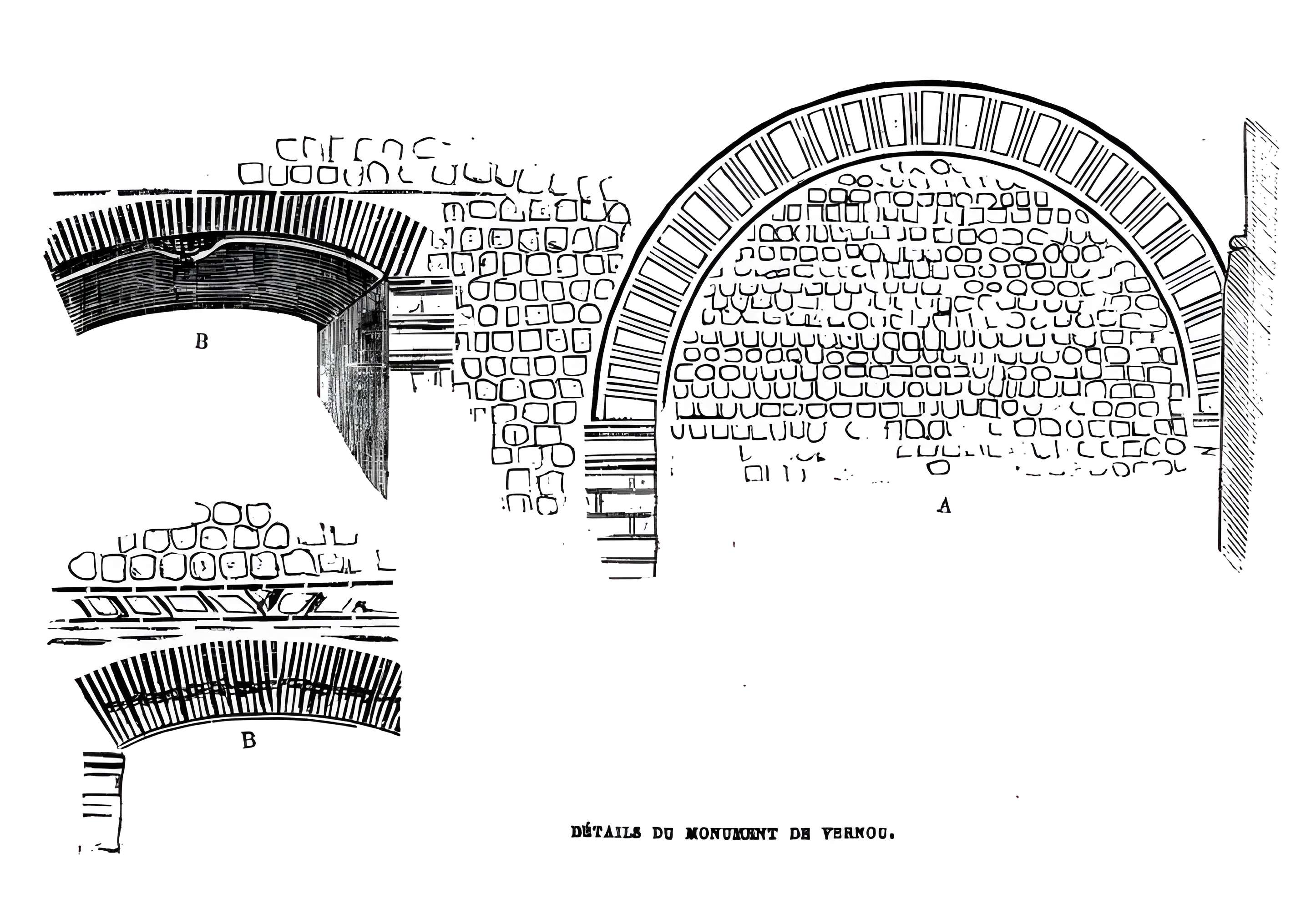Édifice gallo-romain de Vernou-sur-Brenne