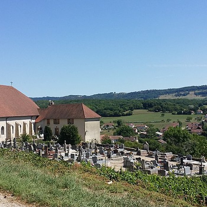Photo de Église de Saint-Lothain