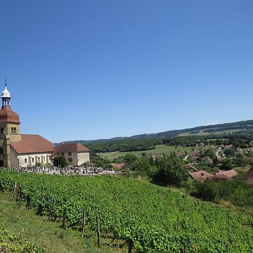 Église de Saint-Lothain
