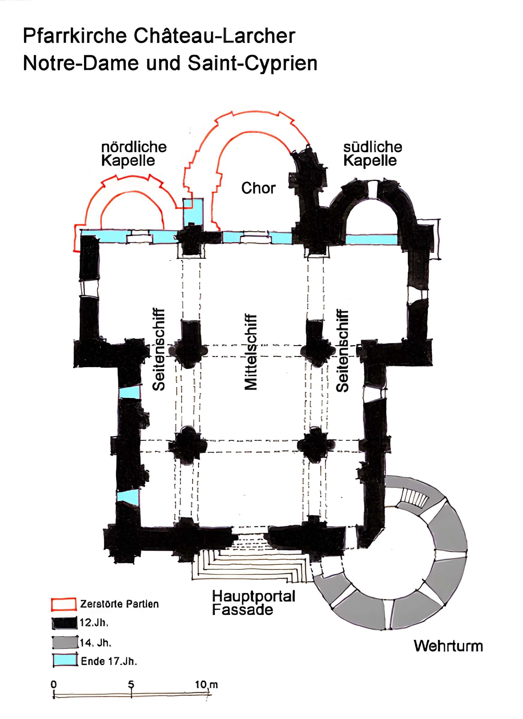 Église Notre-Dame de Château-Larcher