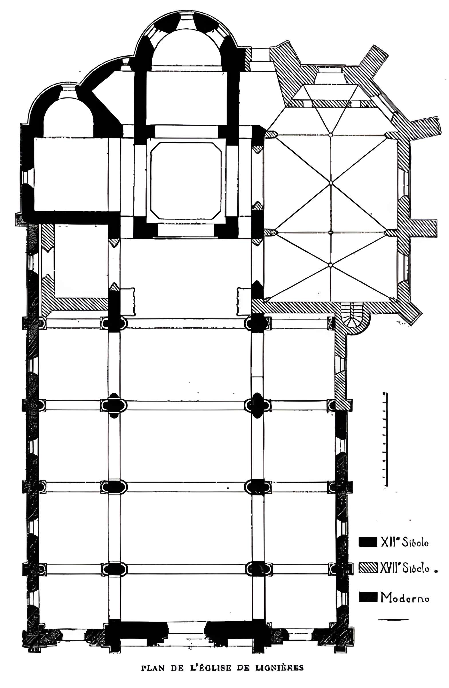 Église Notre-Dame de Lignières