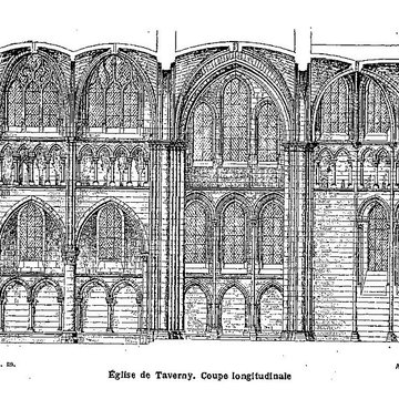 Église Notre-Dame de Taverny