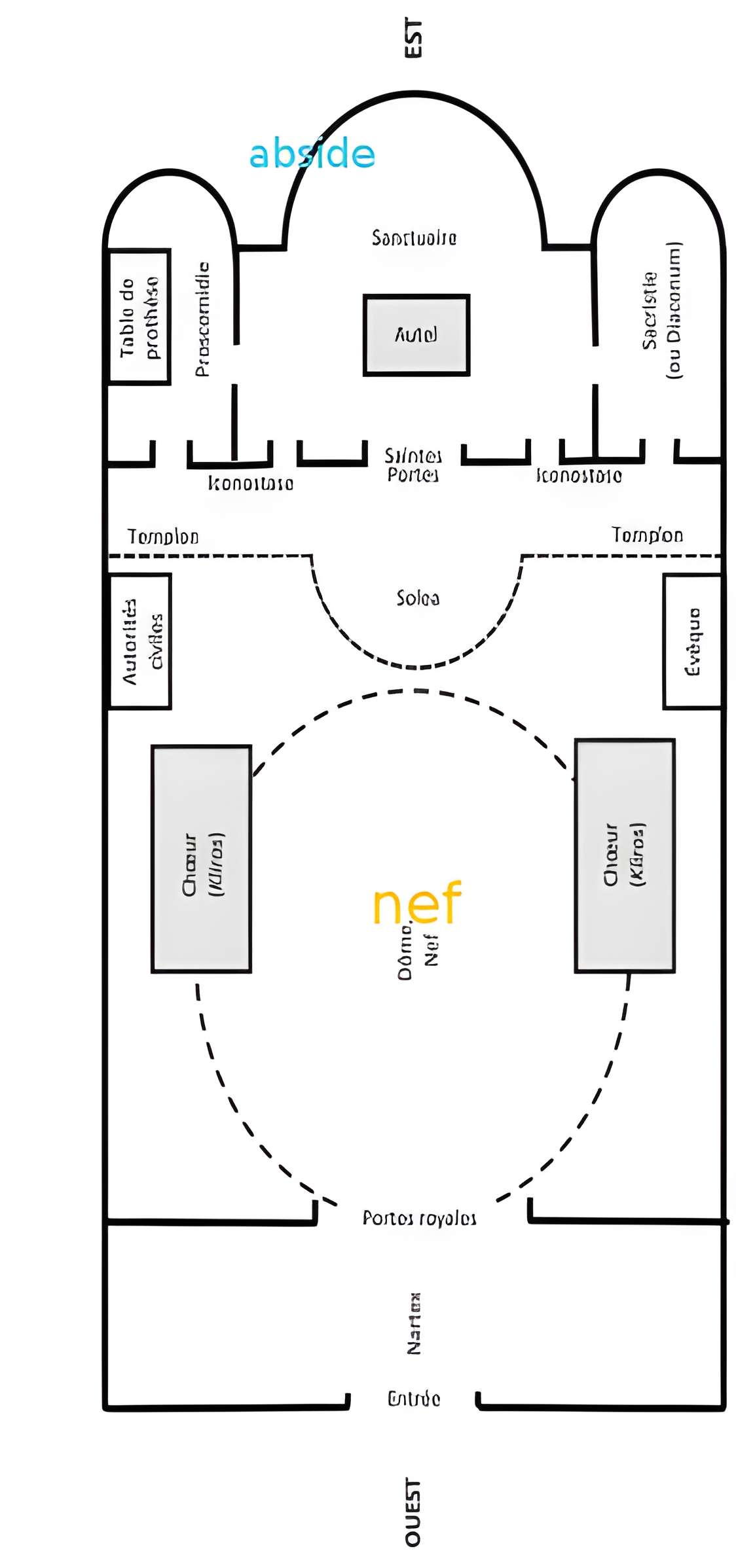 Église Notre-Dame-de-l'Assomption de Villefranche-de-Lauragais