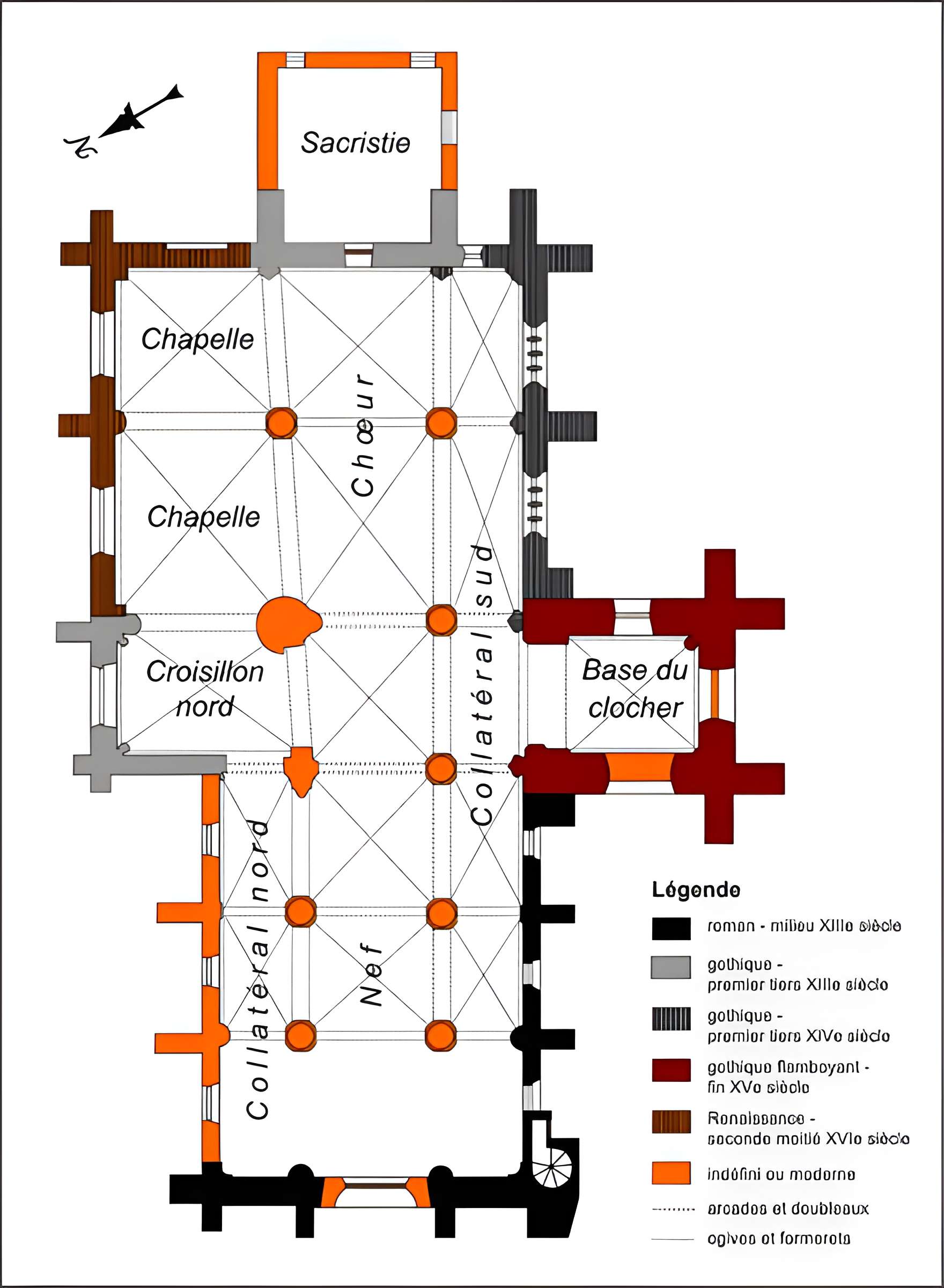 Église Notre-Dame-de-l'Assomption d'Haravilliers
