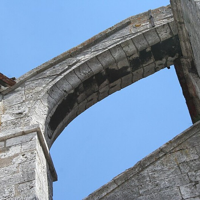 Photo de Église Saint-Aignan de Chartres