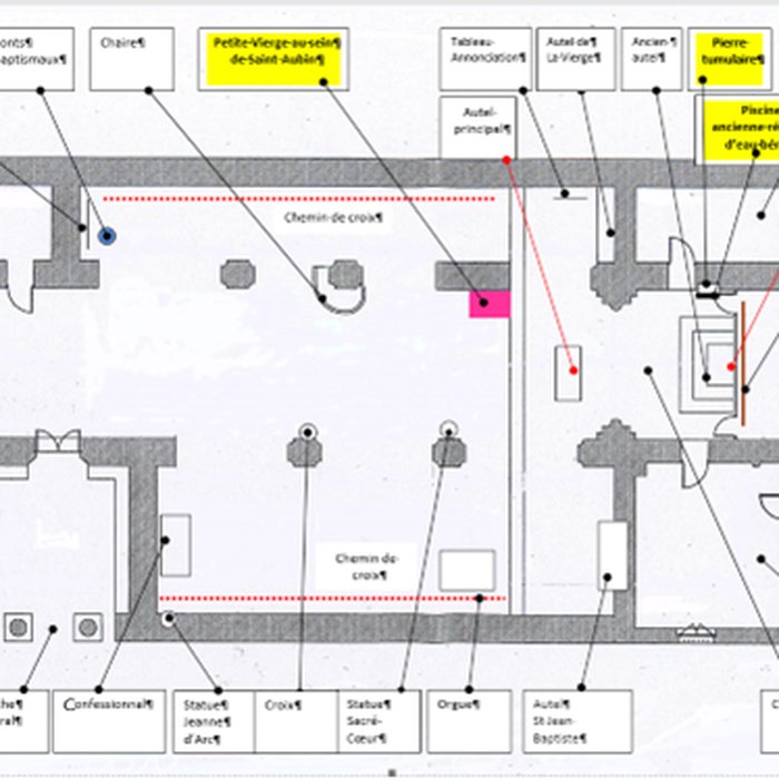 Photo de Église Saint-Aubin de Saint-Aubin-de-Médoc