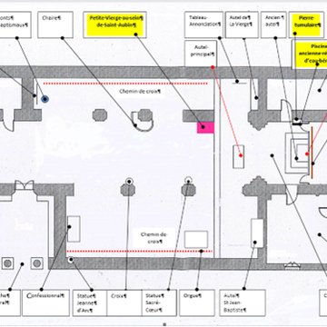 Église Saint-Aubin de Saint-Aubin-de-Médoc