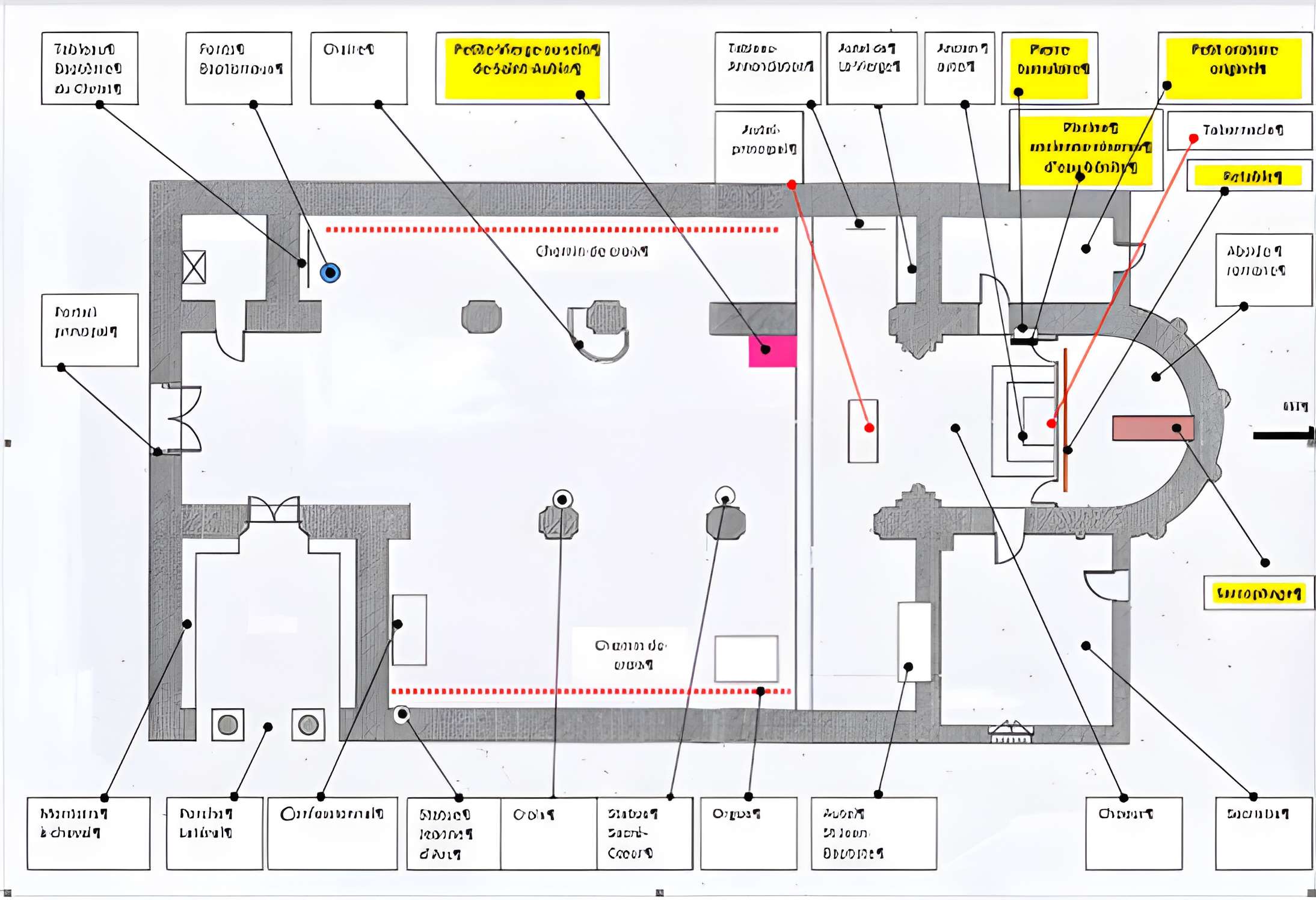 Église Saint-Aubin de Saint-Aubin-de-Médoc