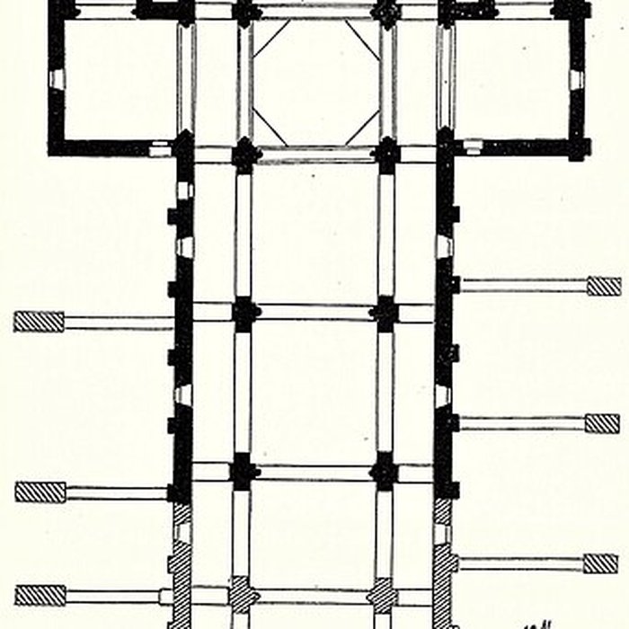 Photo de Église Saint-Blaise de La Celle