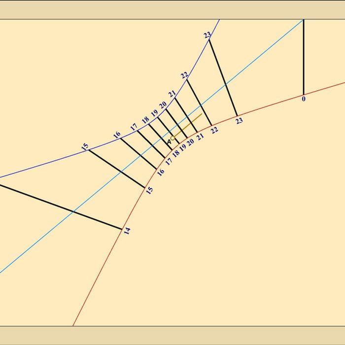 Photo de Église Saint-Denis de Nantouillet